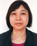 Nguyễn Thị Tố Hoan